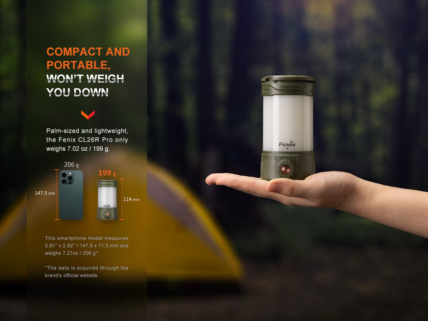 Fenix CL26R PRO Rechargeable Lantern | Agency 6