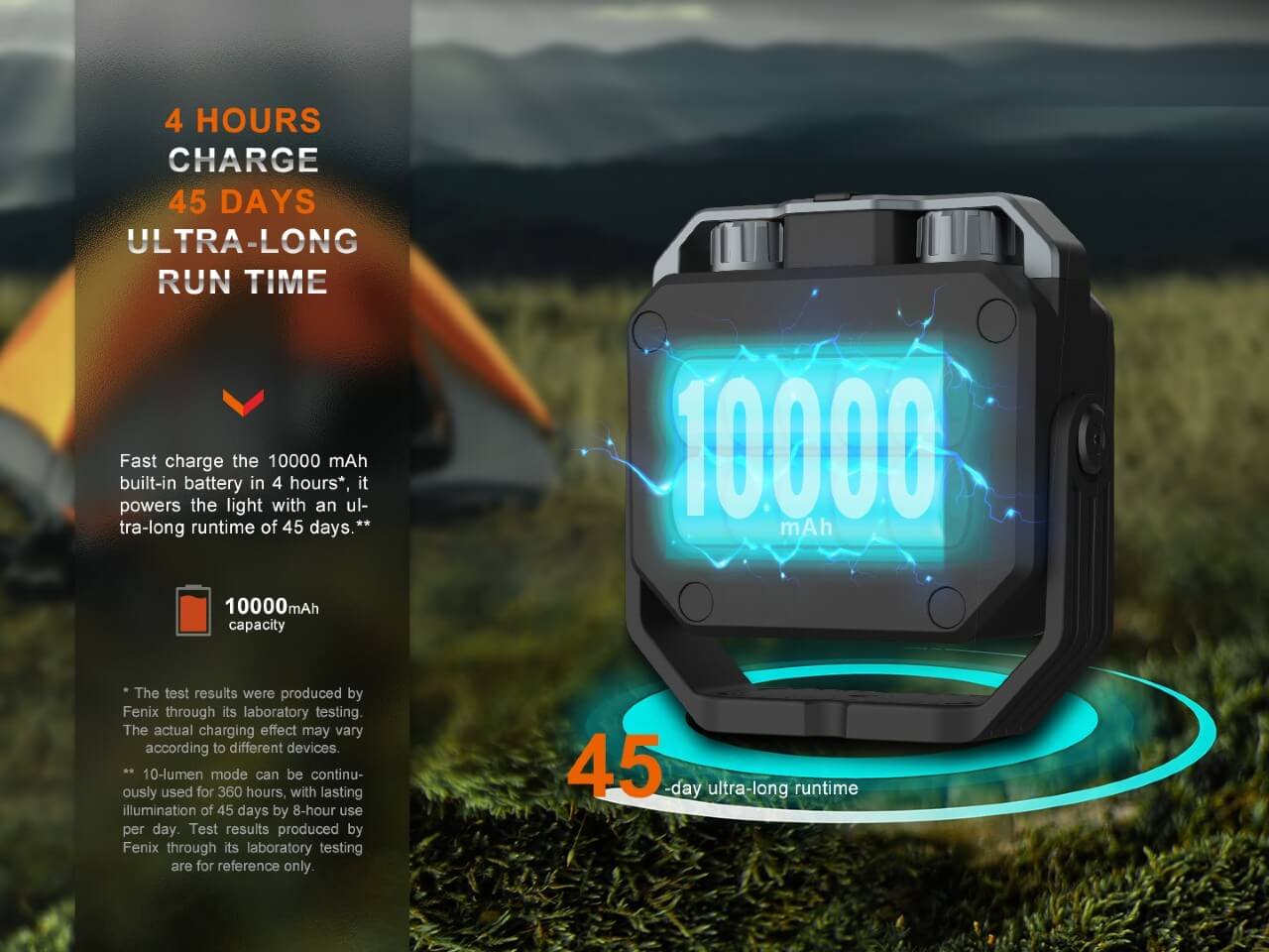 Fenix CL28R Lantern – Agency 6 Outdoor LED Gear