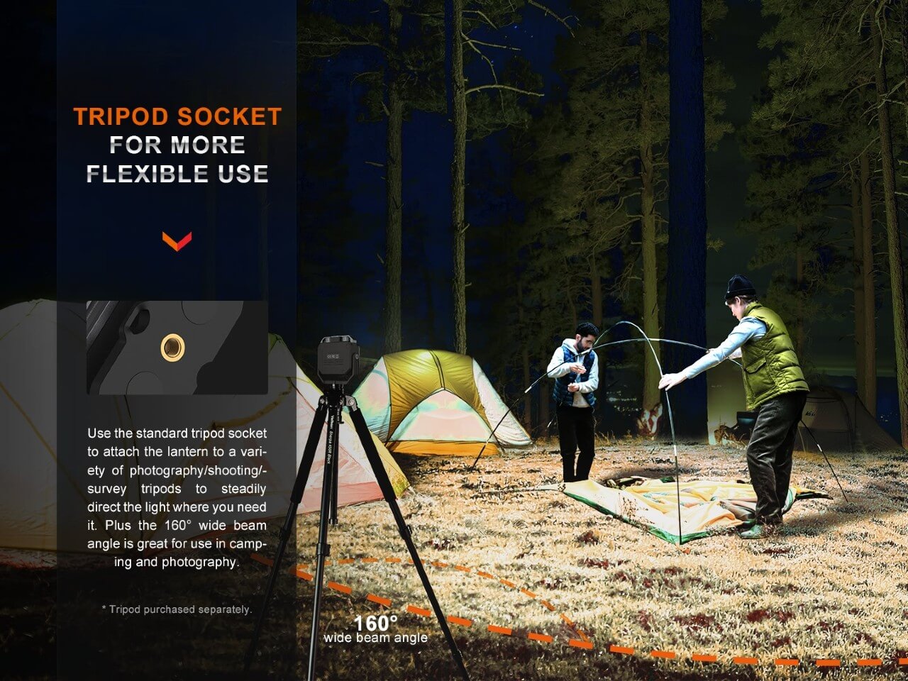Fenix CL28R Lantern – Agency 6 Outdoor LED Gear
