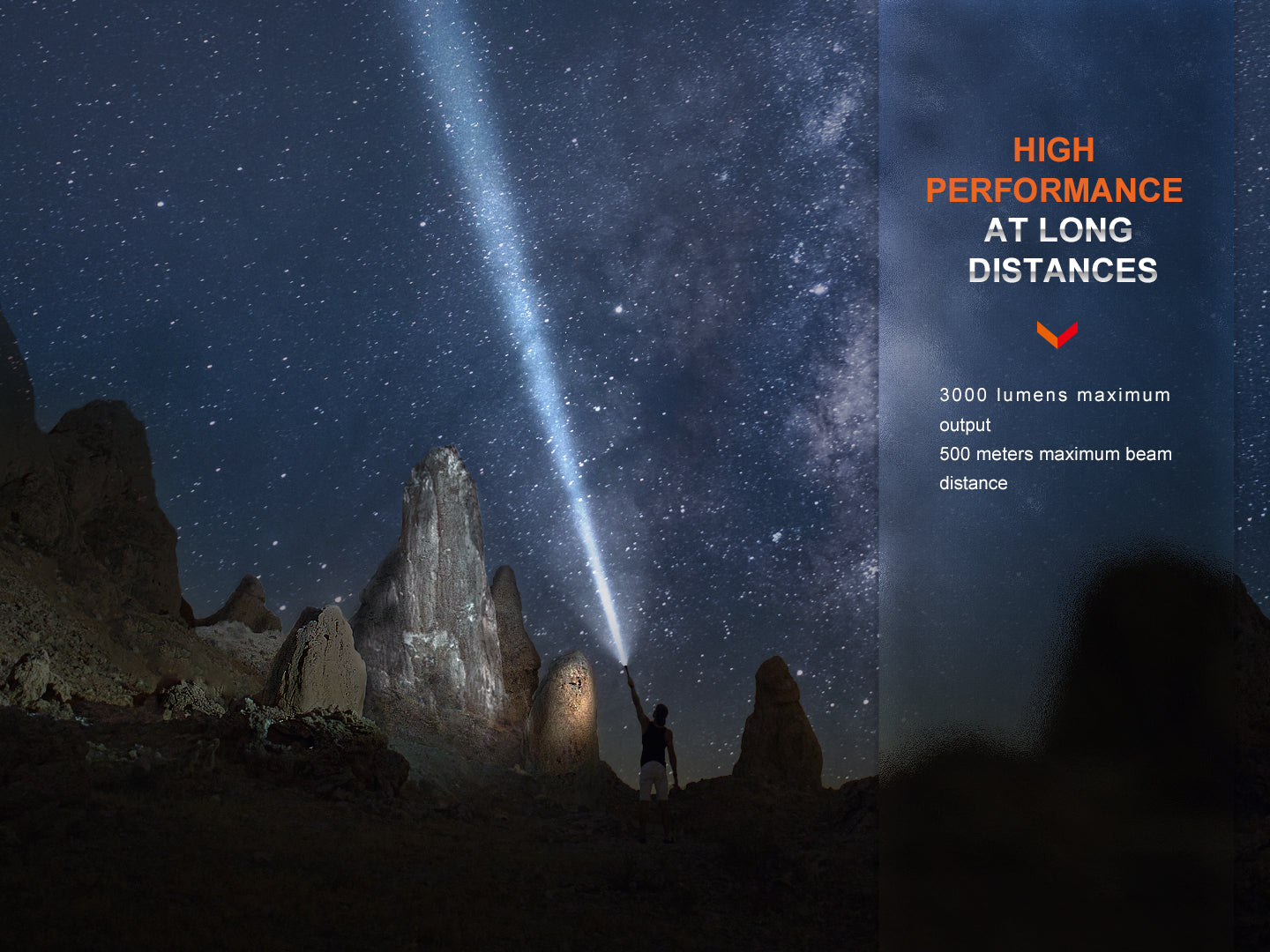 Fenix PD40R Rechargeable Flashlight | Agency 6