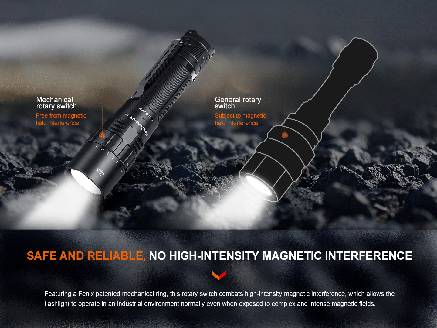 Fenix PD40R Rechargeable Flashlight | Agency 6
