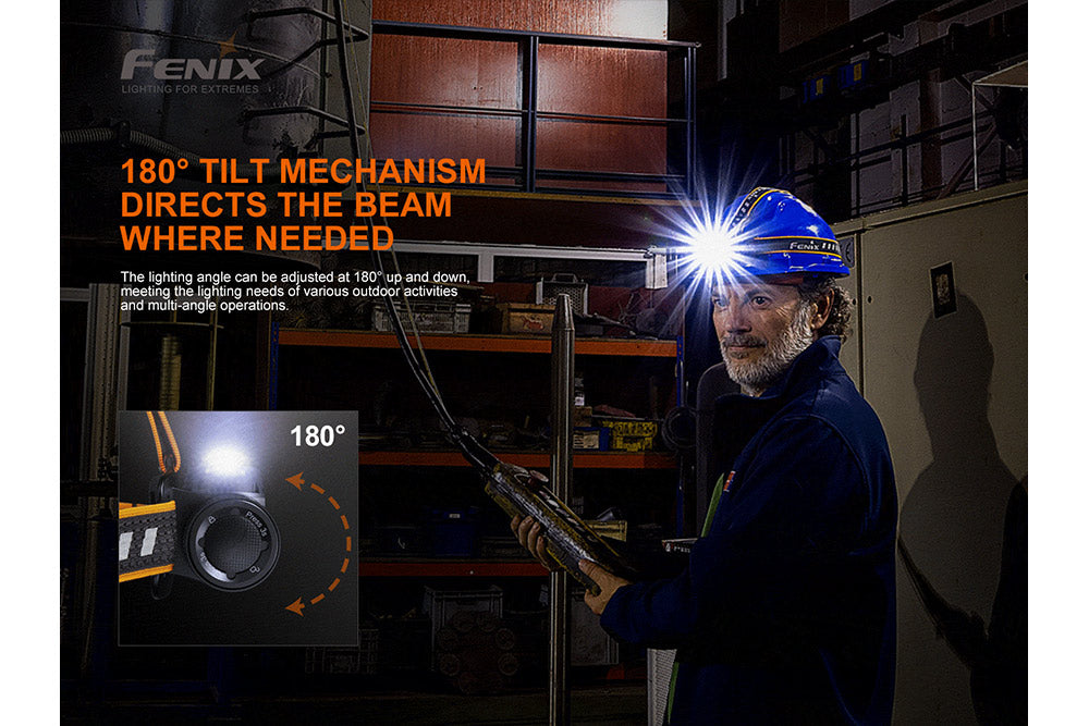 Fenix HM70R Rechargeable Headlamp - Agency 6