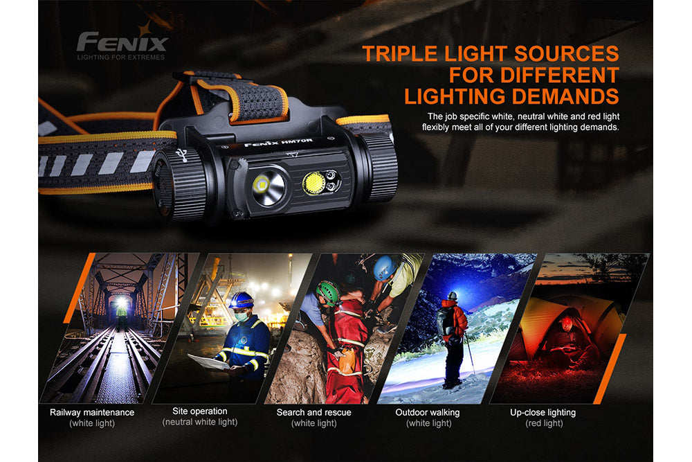 Fenix HM70R Rechargeable Headlamp - Agency 6