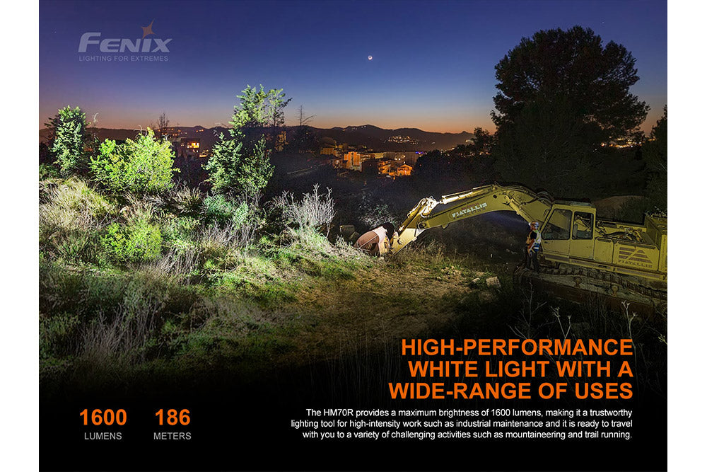 Fenix HM70R Rechargeable Headlamp - Agency 6
