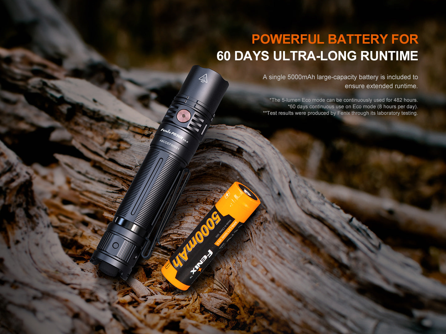 Rechargeable Tactical Flashlight – Fenix PD36R V2