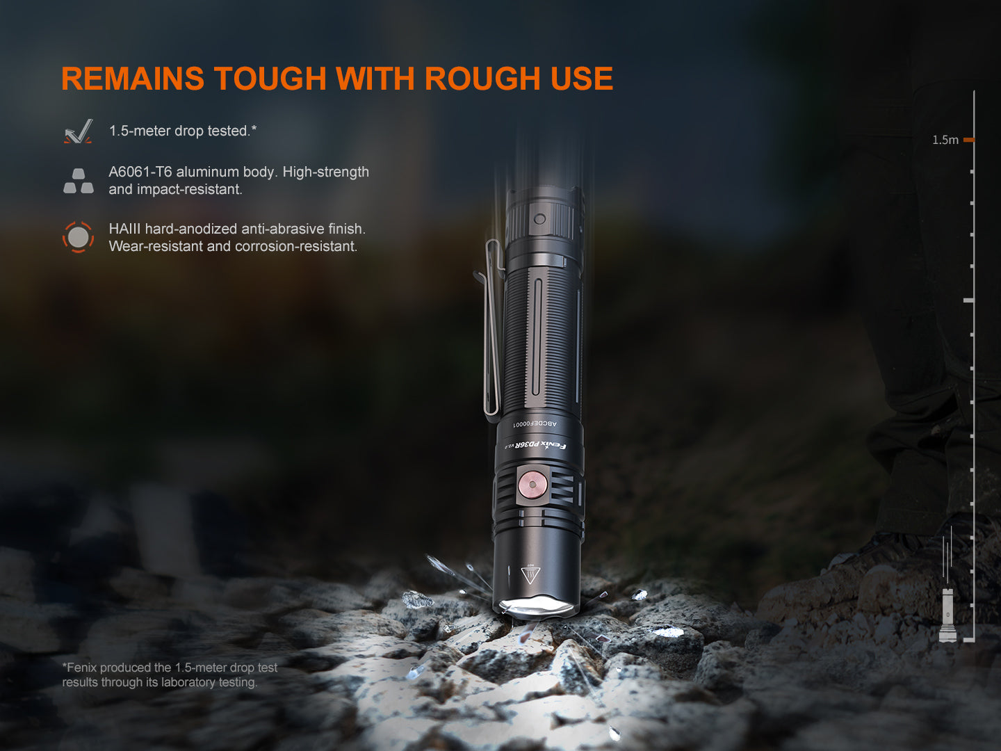 Rechargeable Tactical Flashlight – Fenix PD36R V2