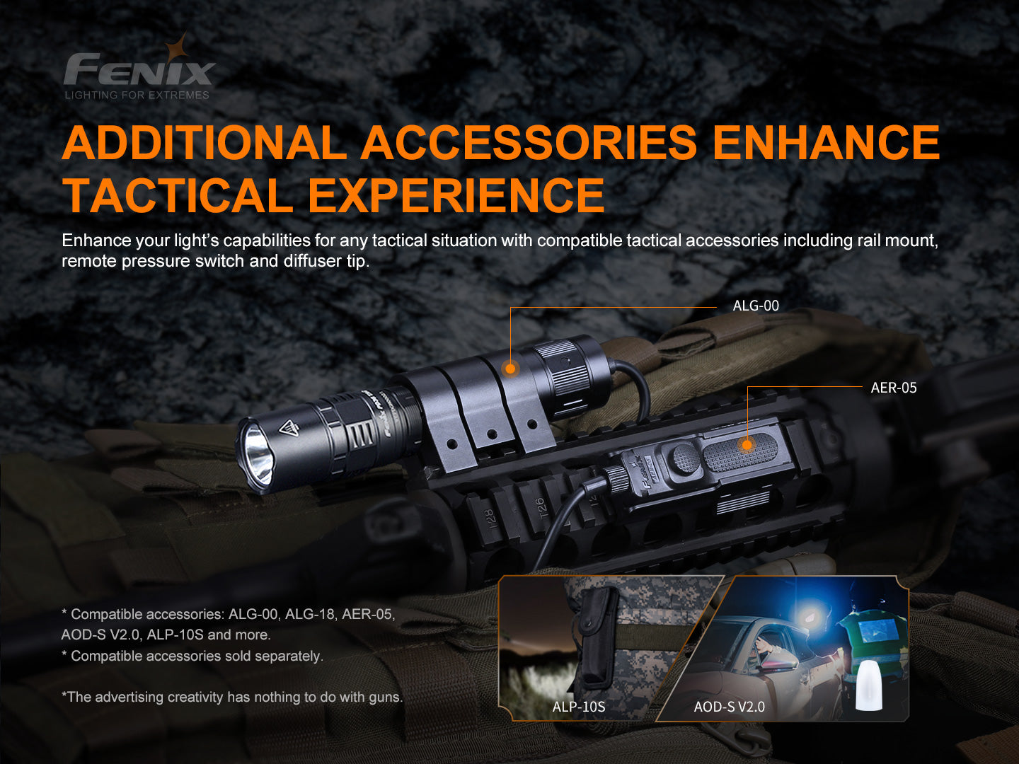 Fenix PD36 TAC - Tactical Flashlight | Agency 6
