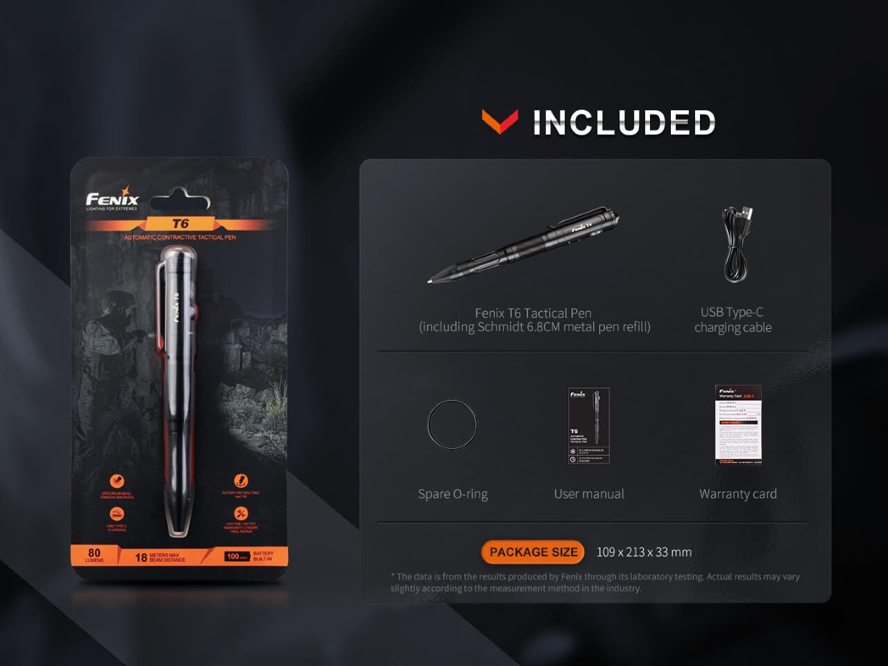 Fenix T6 LED Penlight for Tactical Use | Agency 6