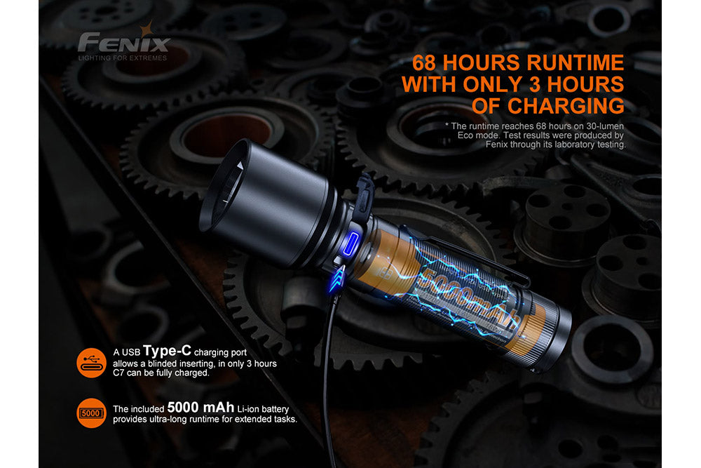Fenix C7 Rechargeable Flashlight | Agency 6