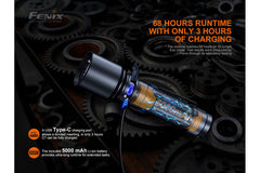 Fenix C7 Rechargeable Flashlight | Agency 6