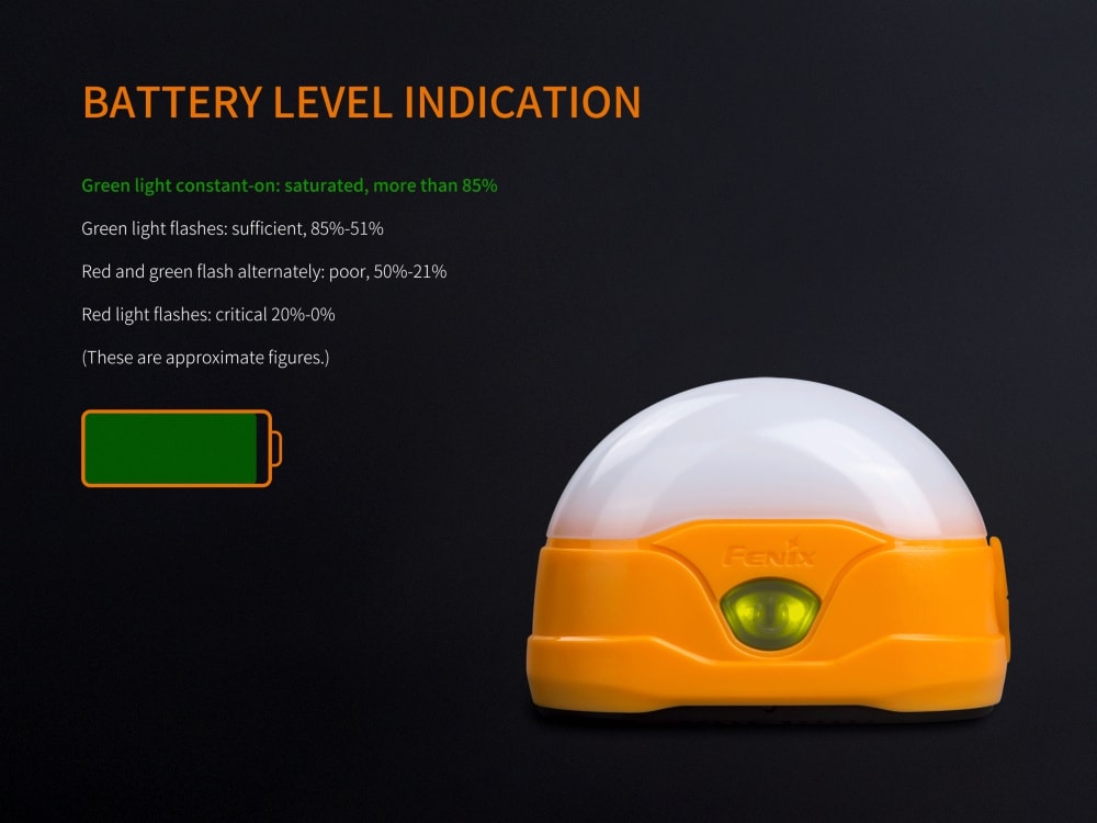 Fenix CL20R Rechargeable Lantern – Agency 6