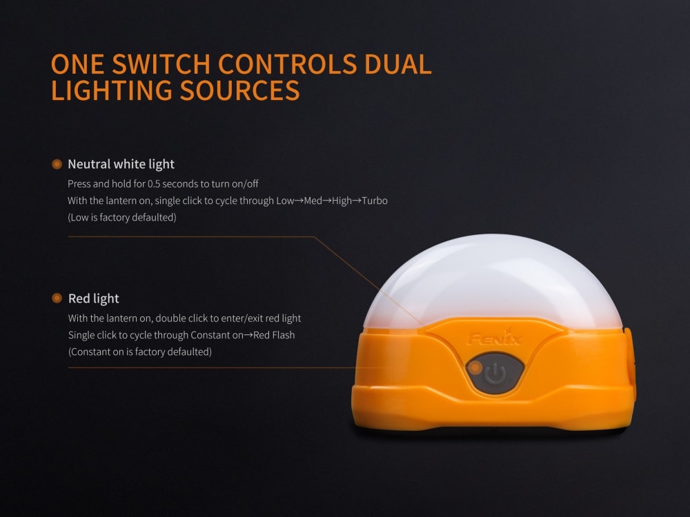 Fenix CL20R Rechargeable Lantern – Agency 6