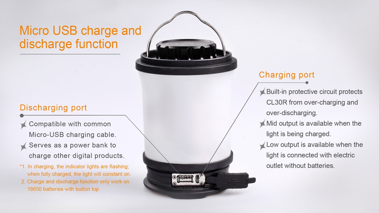 Fenix CL30R LED Camping Lantern | Agency 6