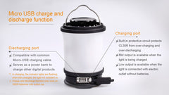 Fenix CL30R LED Camping Lantern | Agency 6