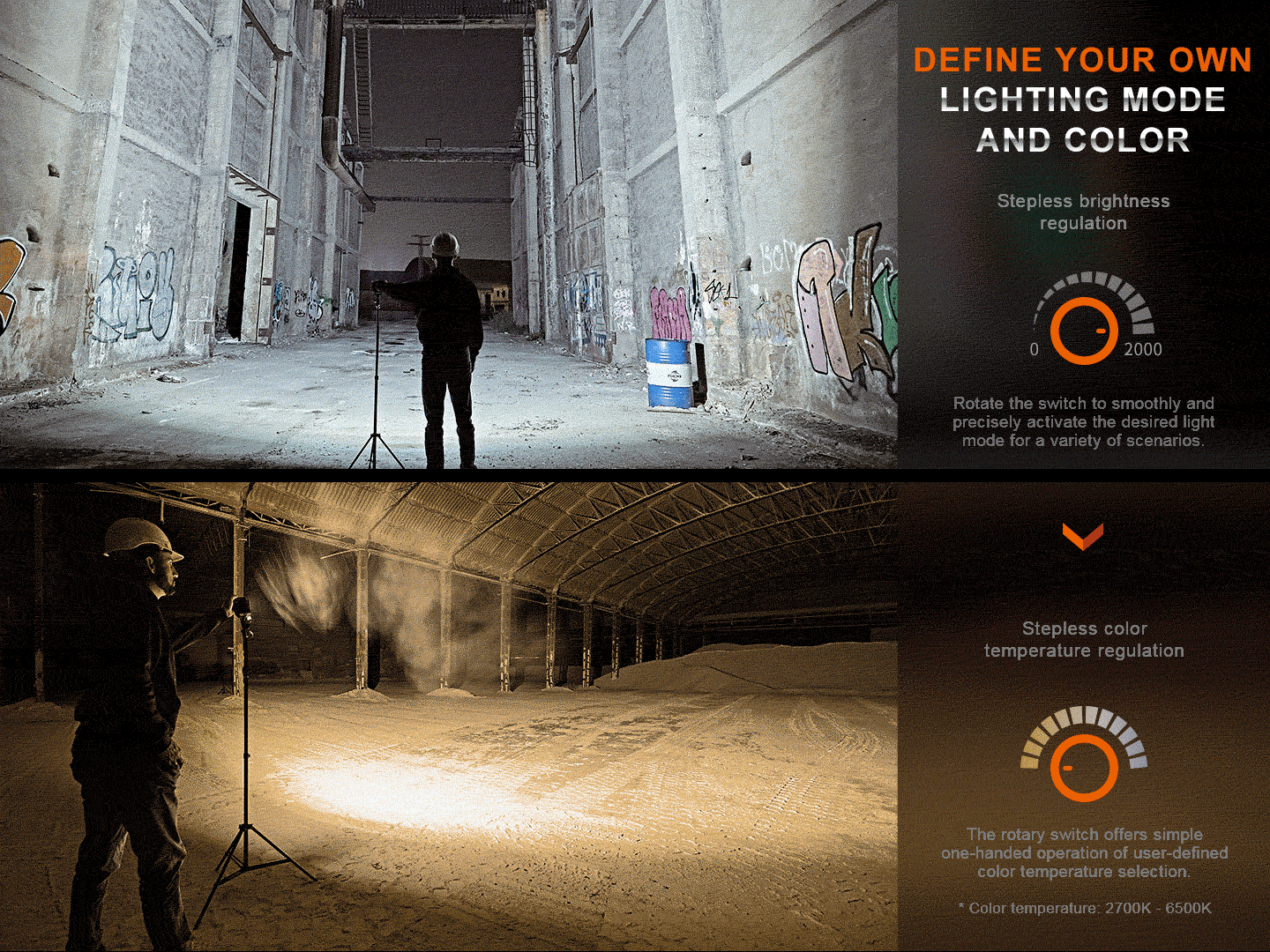 Fenix CL28R Lantern – Agency 6 Outdoor LED Gear