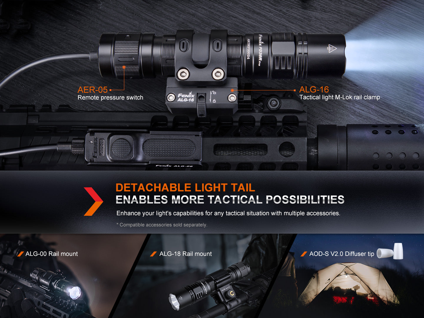 Fenix PD36R Bright Flashlight - Agency 6