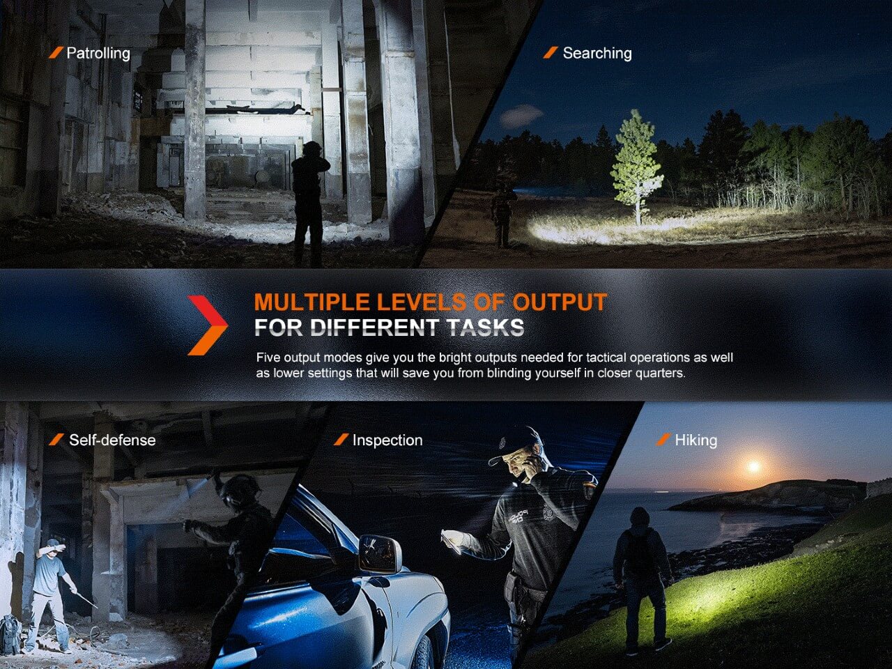 Fenix PD36R Bright Flashlight - Agency 6