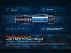 Fenix PD36R Bright Flashlight - Agency 6