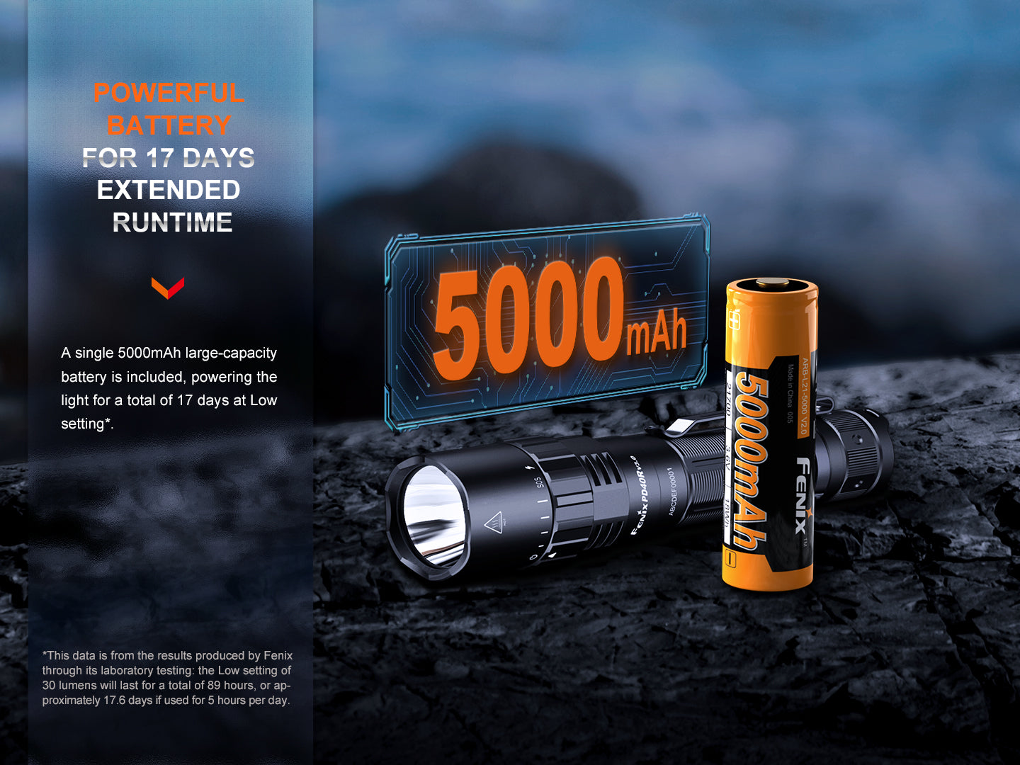 Fenix PD40R Rechargeable Flashlight | Agency 6