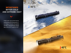 Fenix PD40R Rechargeable Flashlight | Agency 6