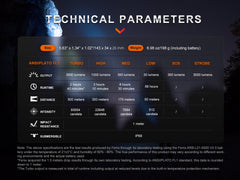 Fenix PD40R Rechargeable Flashlight | Agency 6