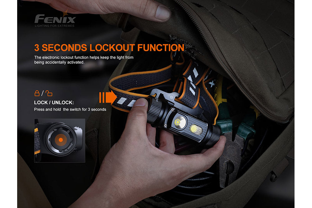 Fenix HM70R Rechargeable Headlamp - Agency 6