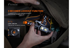 Fenix HM70R Rechargeable Headlamp - Agency 6