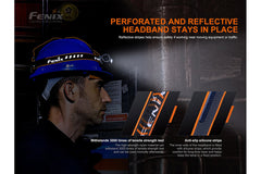Fenix HM70R Rechargeable Headlamp - Agency 6