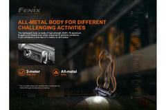 Fenix HM70R Rechargeable Headlamp - Agency 6