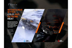 Fenix HM70R Rechargeable Headlamp - Agency 6
