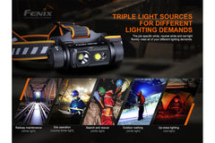 Fenix HM70R Rechargeable Headlamp - Agency 6