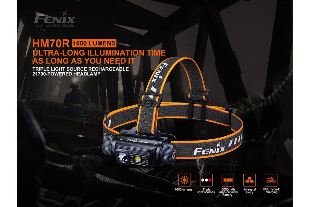 Fenix HM70R Rechargeable Headlamp - Agency 6