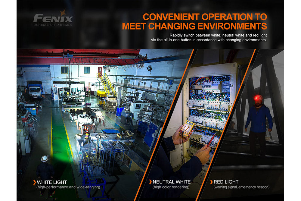 Fenix HM70R Rechargeable Headlamp - Agency 6