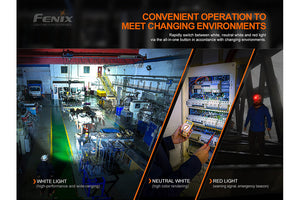 Fenix HM70R Rechargeable LED Headlamp - 1600 Lumens
