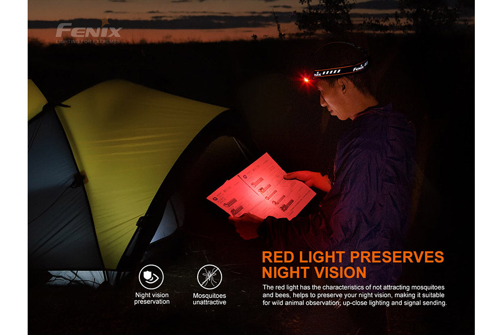 Fenix HM70R Rechargeable Headlamp - Agency 6