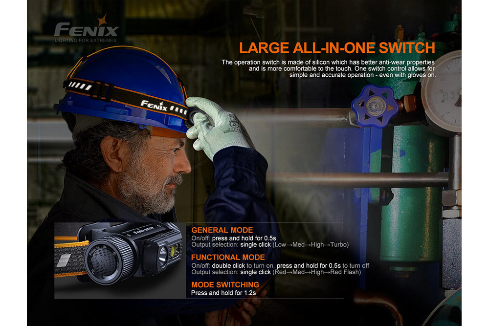 Fenix HM70R Rechargeable Headlamp - Agency 6