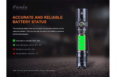 Fenix PD35 V3.0 Everyday Carry - Agency 6