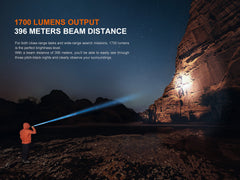 Rechargeable Tactical Flashlight – Fenix PD36R V2