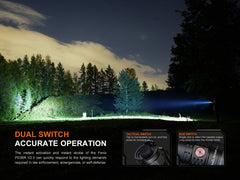 Rechargeable Tactical Flashlight – Fenix PD36R V2