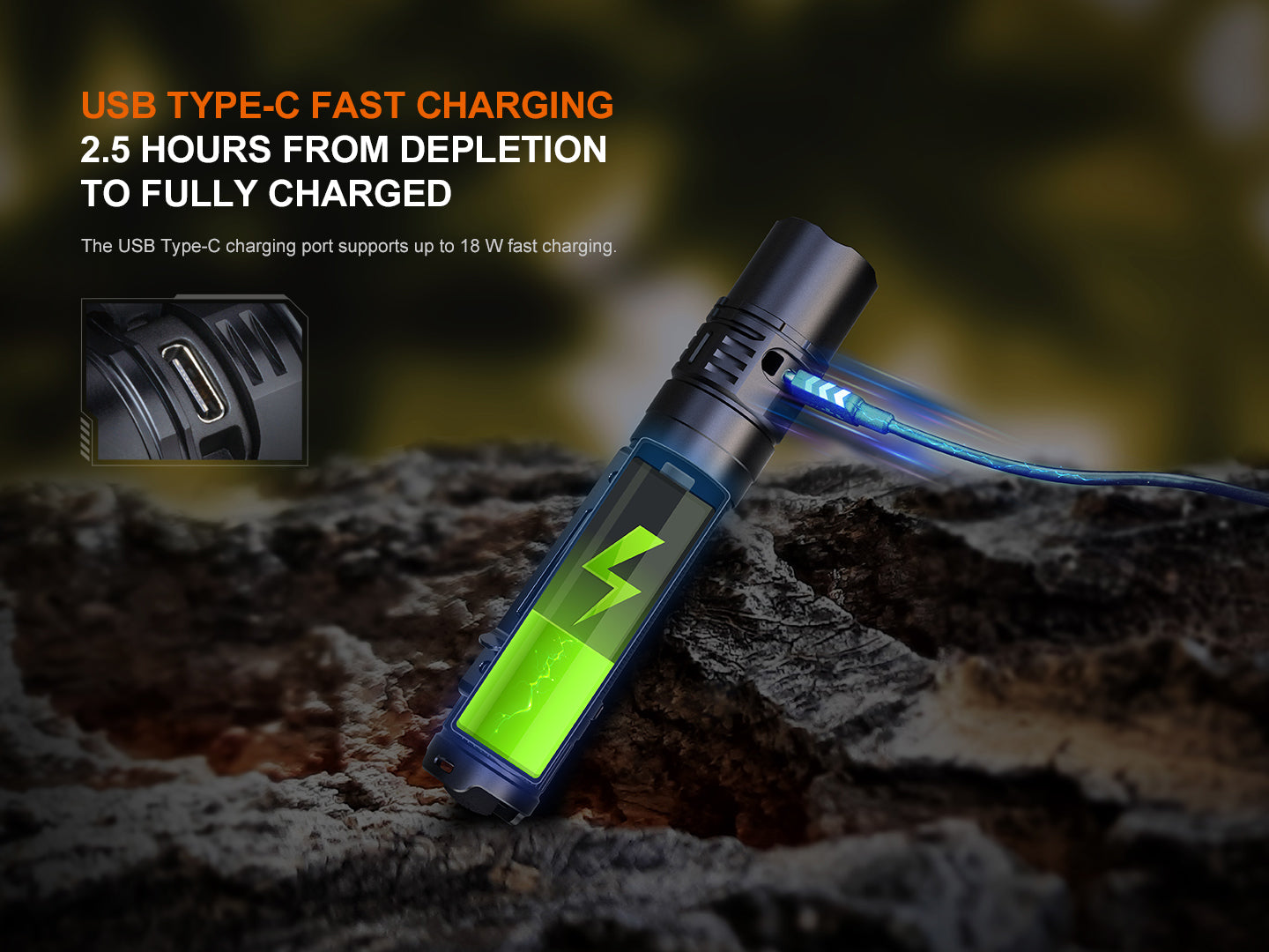 Rechargeable Tactical Flashlight – Fenix PD36R V2