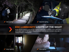 Fenix T6 LED Penlight for Tactical Use | Agency 6